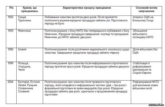 http://akshu.at.ua/_pu/0/86192.jpg