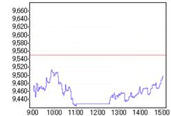 : C:UsersDesktop
k_chart_L.gif