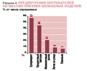 http://img.advertology.ru/aimages/2007/03/13/fo4.gif