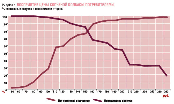 http://img.advertology.ru/aimages/2007/03/13/fo5.gif