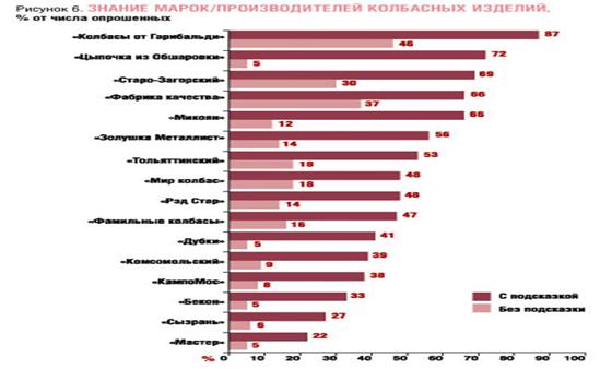 http://img.advertology.ru/aimages/2007/03/13/fo6.gif