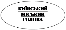 : ȯ I &#13;&#10;&#13;&#10;