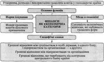 : http://library.if.ua/Content/images/sek/125.gif