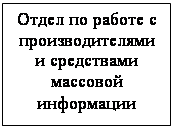 :         