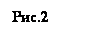 : .2