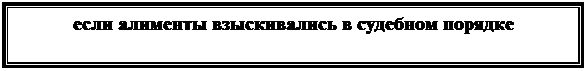 Подпись: если алименты взыскивались в судебном порядке