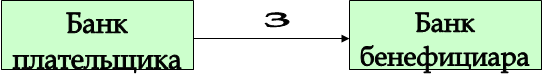 ,,3