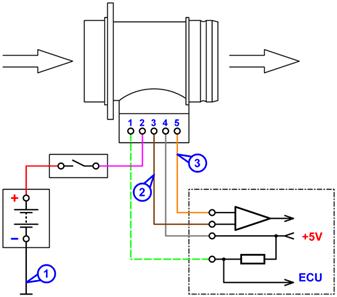        BOSCH HFM5