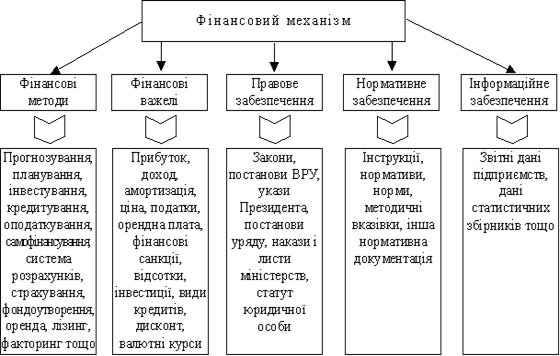 http://pulib.if.ua/files/4376_1.gif