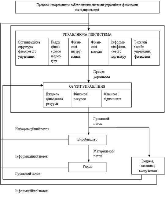 http://www.rusnauka.com/1_NIO_2008/Economics/25537.doc_files/image001.gif