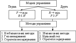 Գ        &quot;&quot;, . 