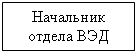 Подпись: Начальник отдела ВЭД
