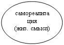 Овал: самореализация
(жиз. смысл)
