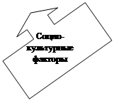    : -&#13;&#10;&#13;&#10;&#13;&#10;