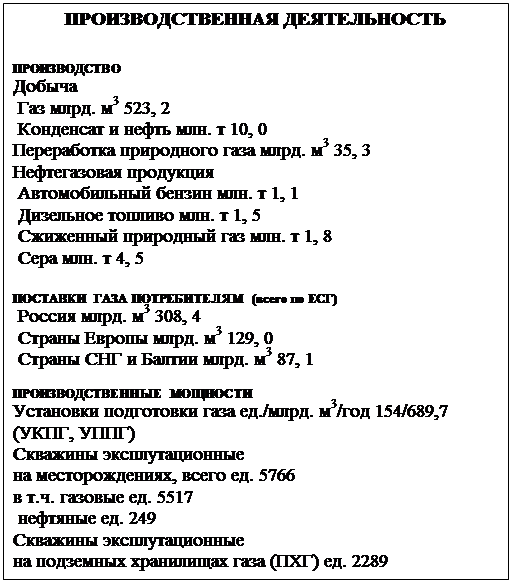 :  &#13;&#10;&#13;&#10;&#13;&#10;&#13;&#10;&#13;&#10;  . 3 523, 2&#13;&#10;    .  10, 0&#13;&#10;   . 3 35, 3&#13;&#10; &#13;&#10;   .  1, 1&#13;&#10;   .  1, 5&#13;&#10;    .  1, 8&#13;&#10;  .  4, 5&#13;&#10;&#13;&#10;   (  )&#13;&#10;  . 3 308, 4&#13;&#10;   . 3 129, 0&#13;&#10;     . 3 87, 1&#13;&#10;&#13;&#10; &#13;&#10;   ./. 3/ 154/689,7&#13;&#10;(, )&#13;&#10; &#13;&#10; ,  . 5766&#13;&#10; ..  . 5517&#13;&#10;  . 249&#13;&#10; &#13;&#10;    () . 2289&#13;&#10;  .  148,9&#13;&#10;  ./.  253/42,5&#13;&#10;    22&#13;&#10;&#13;&#10;&#13;&#10;&#13;&#10;