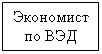 Подпись: Экономист по ВЭД