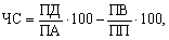 Գ        &quot;&quot;, . 