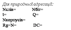 :   :
N=              N=
t=                       Q=
N=
Rg=N=               DC=

