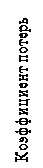 Подпись: Коэффициент потерь