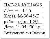 : -2  14648
DAm =  1-20_____
: -36-46-__
: . 129,0_
: 19.04.2002 ._
: - 
