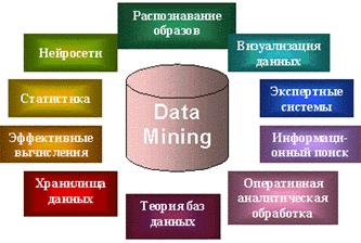 http://www.iteam.ru/module/images/2013415747.gif