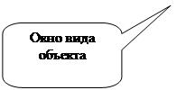 Скругленная прямоугольная выноска: Окно вида&#13;&#10;объекта&#13;&#10;