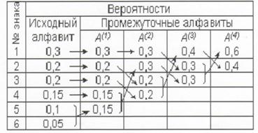 Описание: C:UsersT Y I7 O P bI L ADesktopя.png