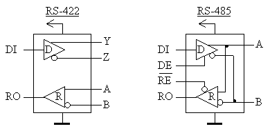 mhtml:file://C:Documents%20and%20Settings%20%20%20MHT%20%20EIA485%20(RS485).mht!STANDARTS/pic04.gif