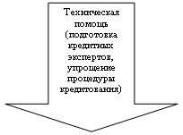  :   (  ,   )

