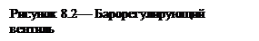 :  8.2&frac34;  