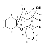Подпись: