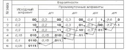 Описание: C:UsersT Y I7 O P bI L ADesktopя.png