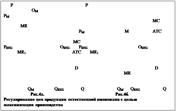 :       P						 P								 OM										                                    PM					     																		 MC		   MR																       PM				M		 ATC																		  MC					
PREG			              OREG	       PREG				OREG	           MR1			             ATC	     MR1																									               		                                       D						   D								           MR													                                                                                                                  

                     QM	         QREG                 Q			     QM	     QREG	          Q                .4.		                                       .4.
       
 
