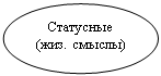 Овал: Статусные
(жиз. смыслы)
