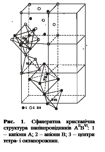 :  

. 1.     IIVI: 1   ; 2   ; 3   -  .

