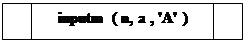 -:  : inputm ( n, a , 