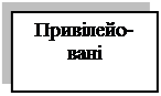 : - 