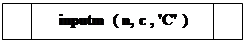 -:  : inputm ( n, c , 