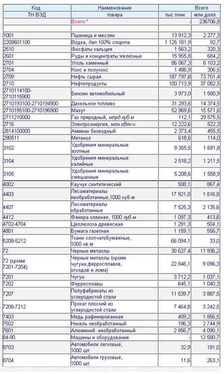 : C:Documents and Settings    2009.jpg