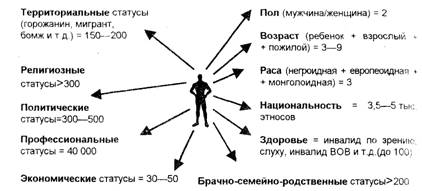 http://lib.4i5.ru/images/Image2989.gif