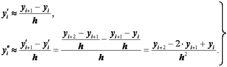 http://ad.cctpu.edu.ru/Math_method/math/12_files/image030.gif