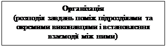 : 
(         -䳿  )

