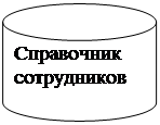 -:  :     

