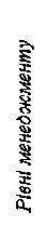 : г 