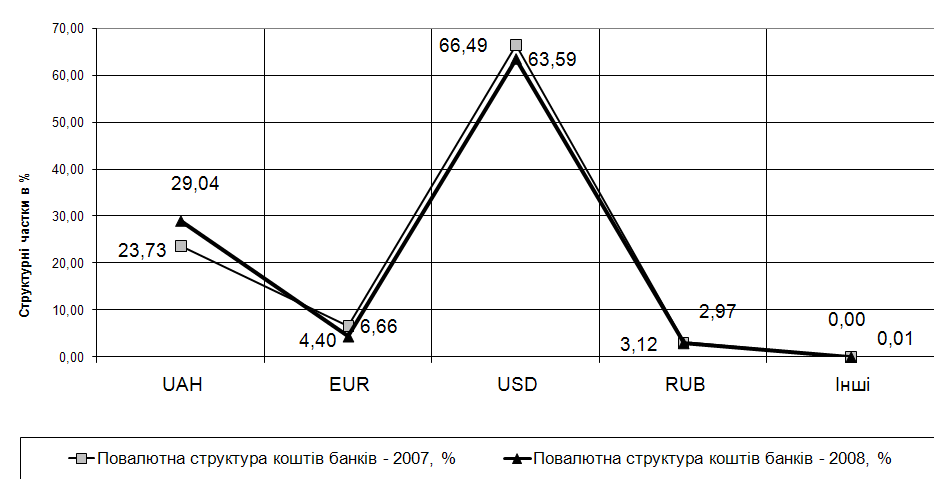 Գ        &quot;&quot;, . 