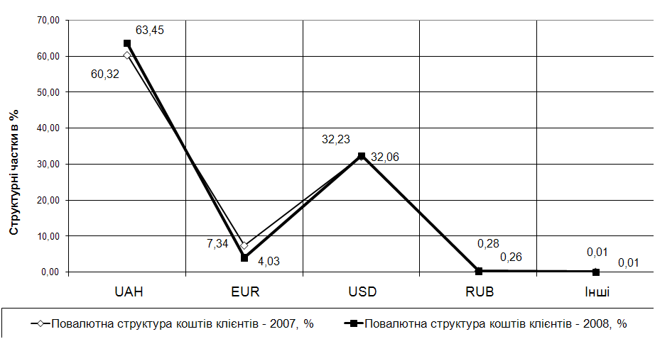 Գ        &quot;&quot;, . 