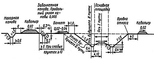 : Image43