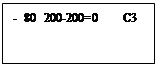 : -  80  200-200=0      3