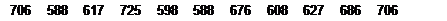 Подпись: 706	588	617	725	598	588	676	608	627	686	706

