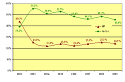 http://www.marketing.spb.ru/mr/it/rus_print-08.gif